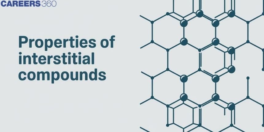 Properties Of Interstitial Compounds - Chemistry